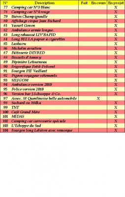 Liste des en cours 3.JPG