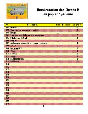 Liste des en cours 4  au 12 Nov.2010.JPG