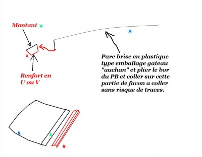 explications.JPG