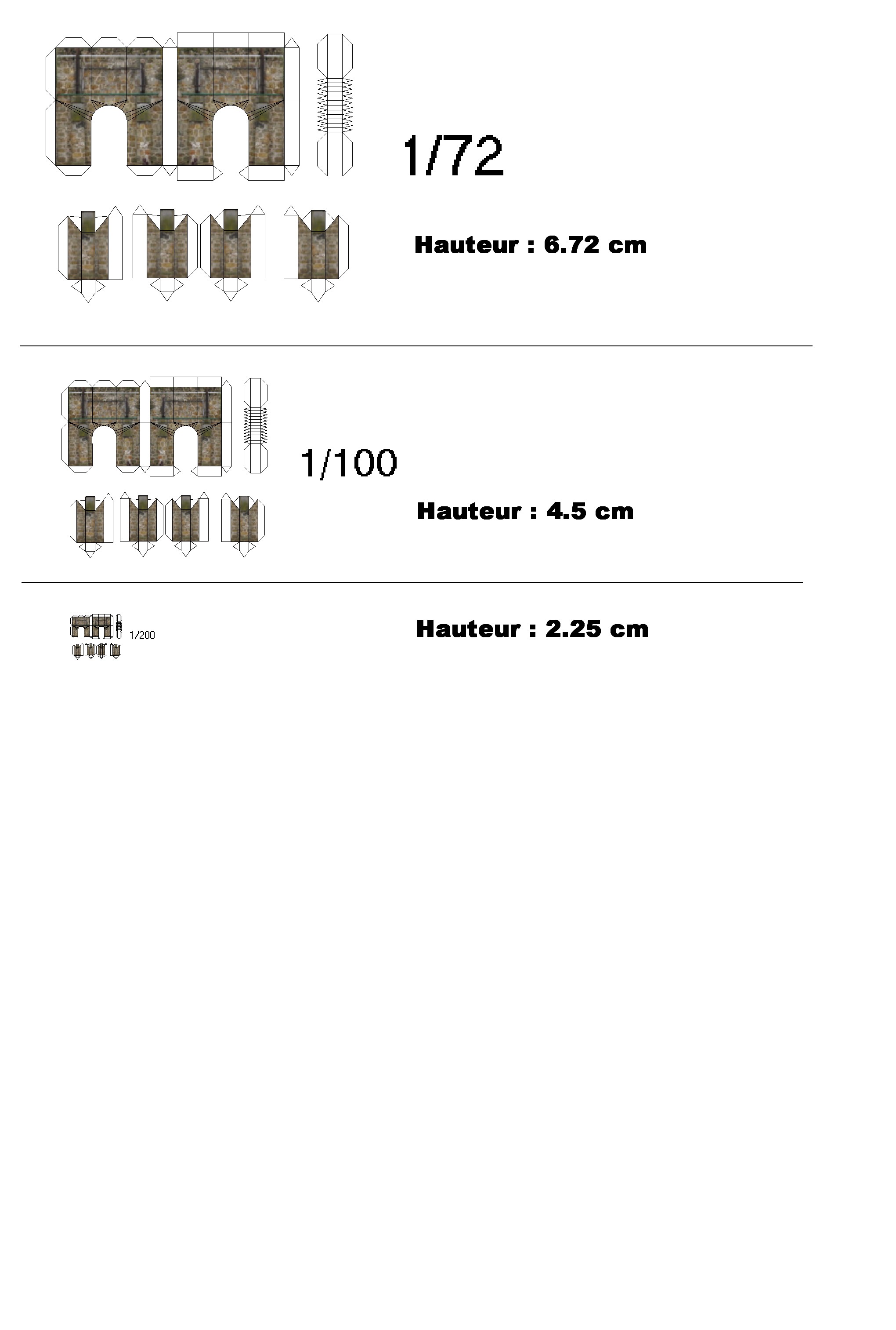 Partie du mur de la porte sur 3 échelles pour test