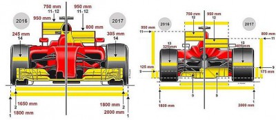 2017 F1 dimensions 02a.jpg