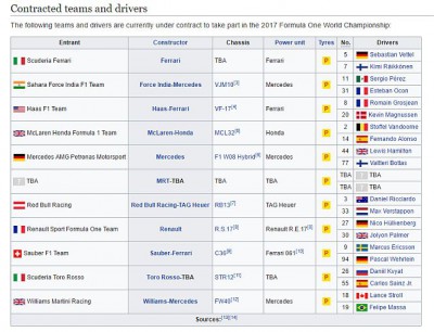 2017 F1 Teams.jpg