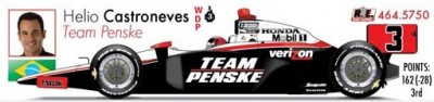 3 PENSKE RACING  CASTRONEVES.jpg