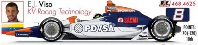 8 KV RACING TECHNOLOGY  VISO.jpg