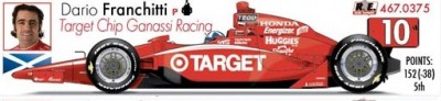 10 TARGET CHIP GANASSI RACING  DARIO FRANCHITTI.jpg