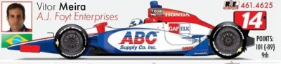 14 A J FOYT ENTERPRISES  VITOR MEIRA.jpg